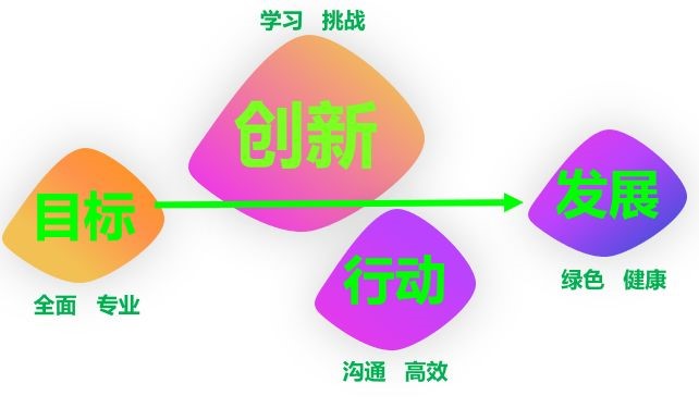 1586242247128882.jpg 201922816536737.jpg